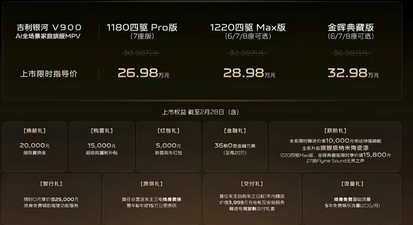 吉利银河V900增程MPV正式上市 限时26.98万起 赠10克纯金礼遇